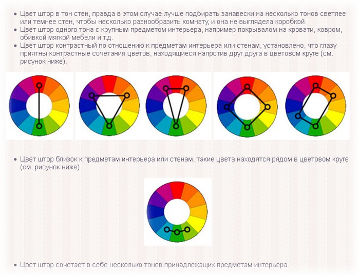 подбираем цветовое сочетание для комнаты и текстиля
